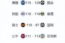 开yun体育官网-赛季热门球队再次击败对手，积分榜稳坐第一