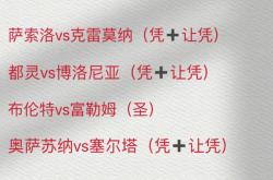 开云官网-关于萨索洛战平博洛尼亚，两队互交白卷的信息
