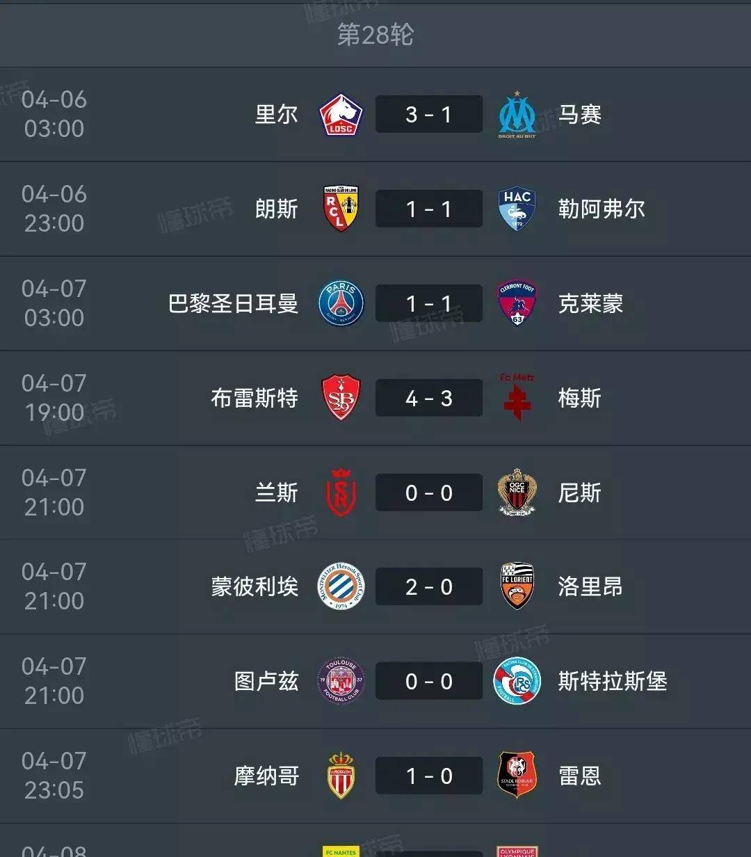 包含马赛客场逆转里尔，豪取三分稳定积分榜排名的词条
