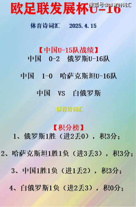 包含欧预赛悬念大战，哪支国家能突围晋级？的词条