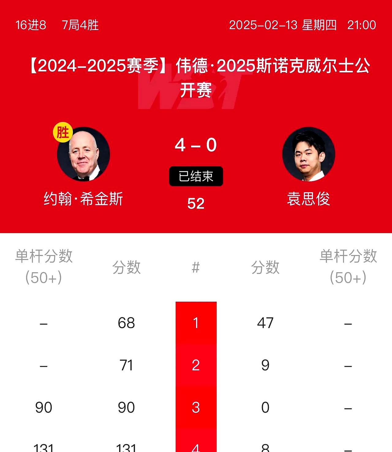 威尔士队惊险晋级，取得胜利的简单介绍