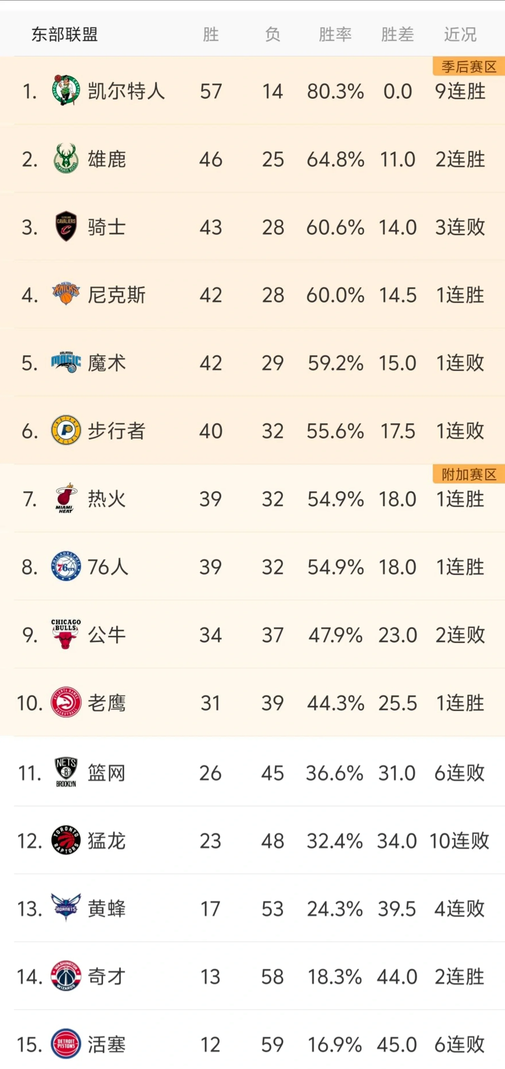 布伦瑞克球队赛后回顾，总结成功经验