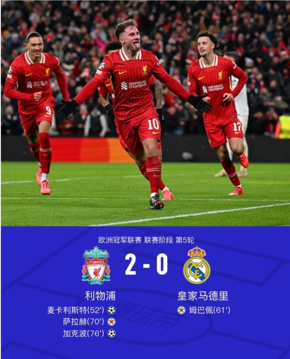 利物浦备战欧冠，全力争取第一个胜利